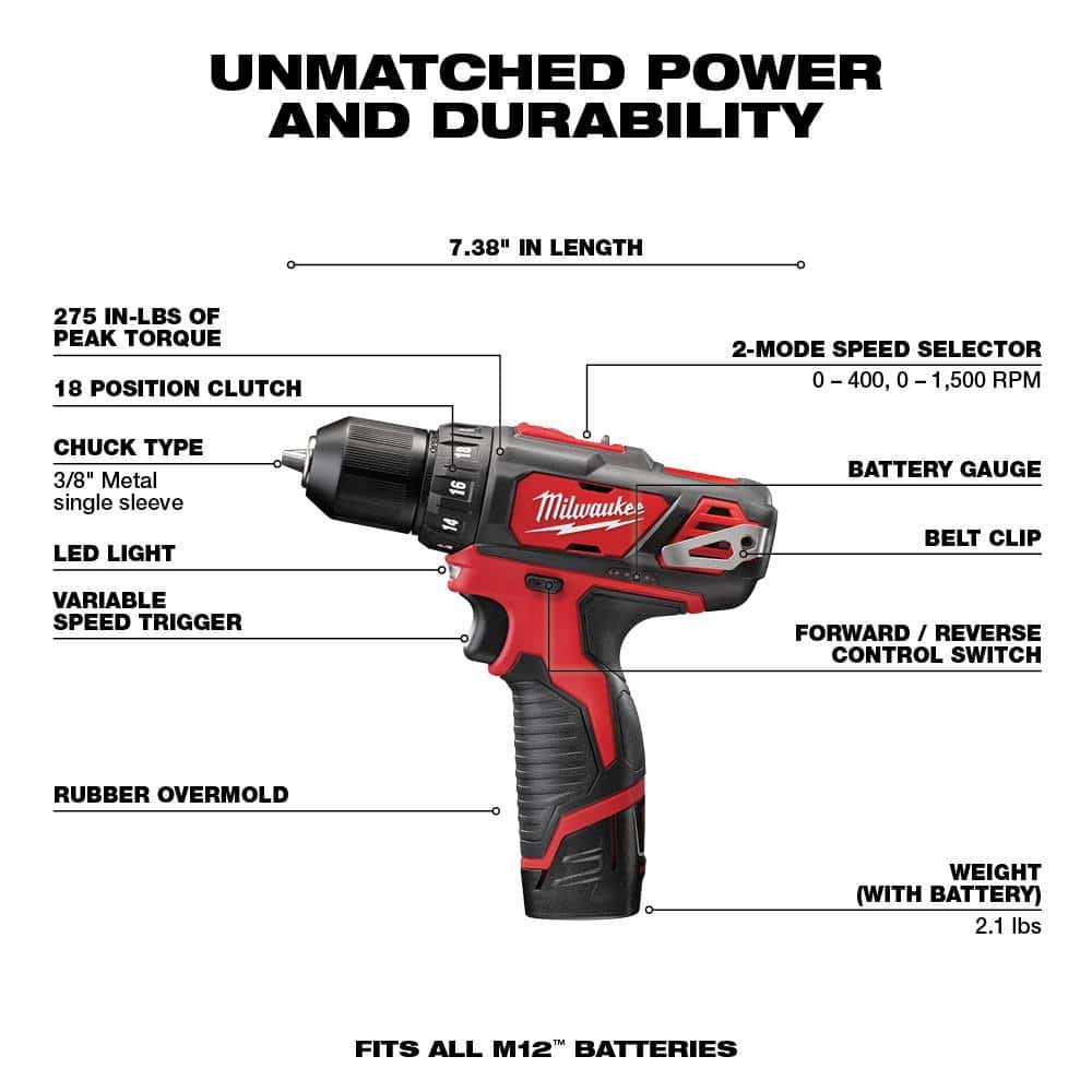 M12 12V Lithium - Ion Cordless Combo Kit (5 - Tool) with Two 1.5 Ah Batteries, Charger and Tool Bag - thewrightstore