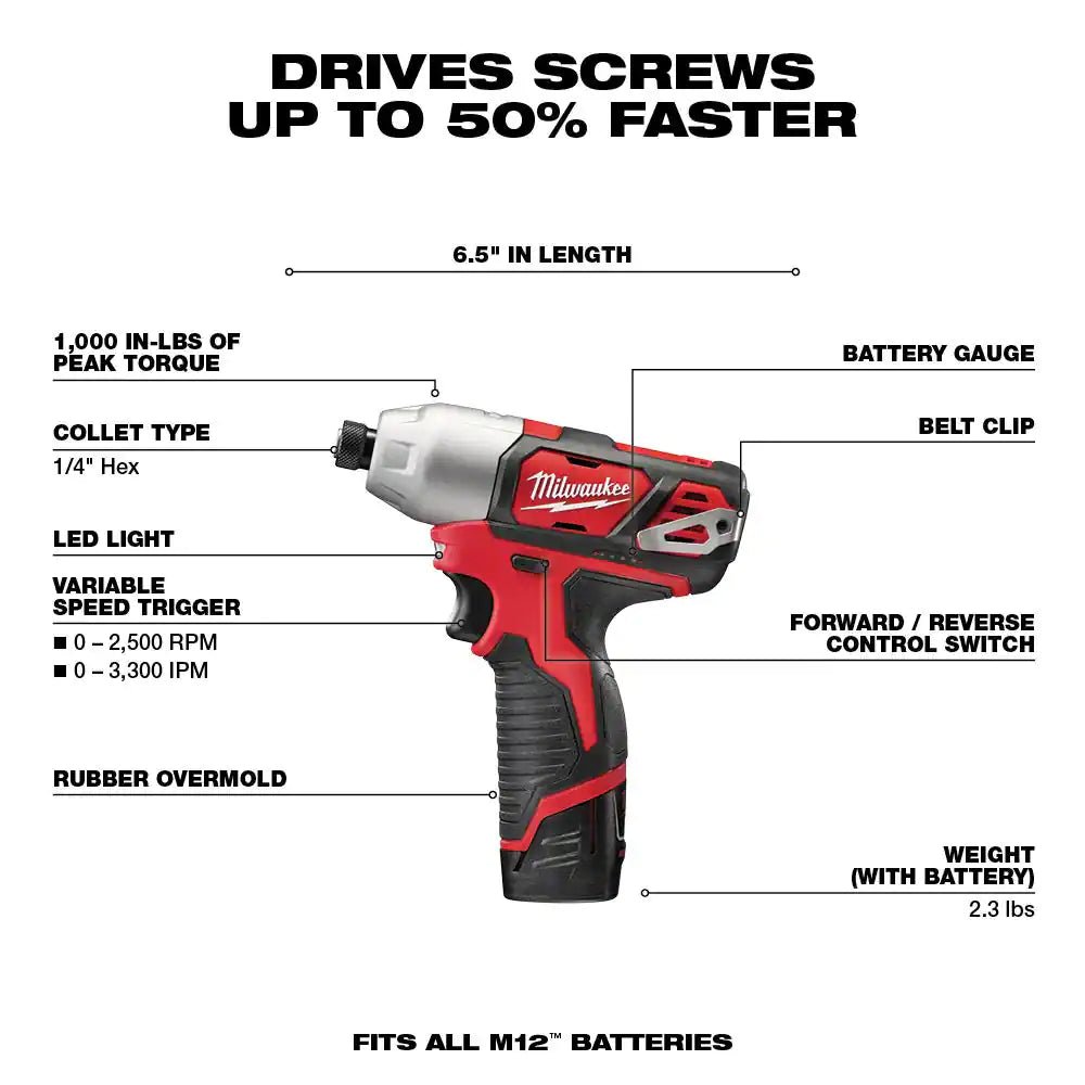 M12 12V Lithium - Ion Cordless Combo Kit (5 - Tool) with Two 1.5 Ah Batteries, Charger and Tool Bag - thewrightstore