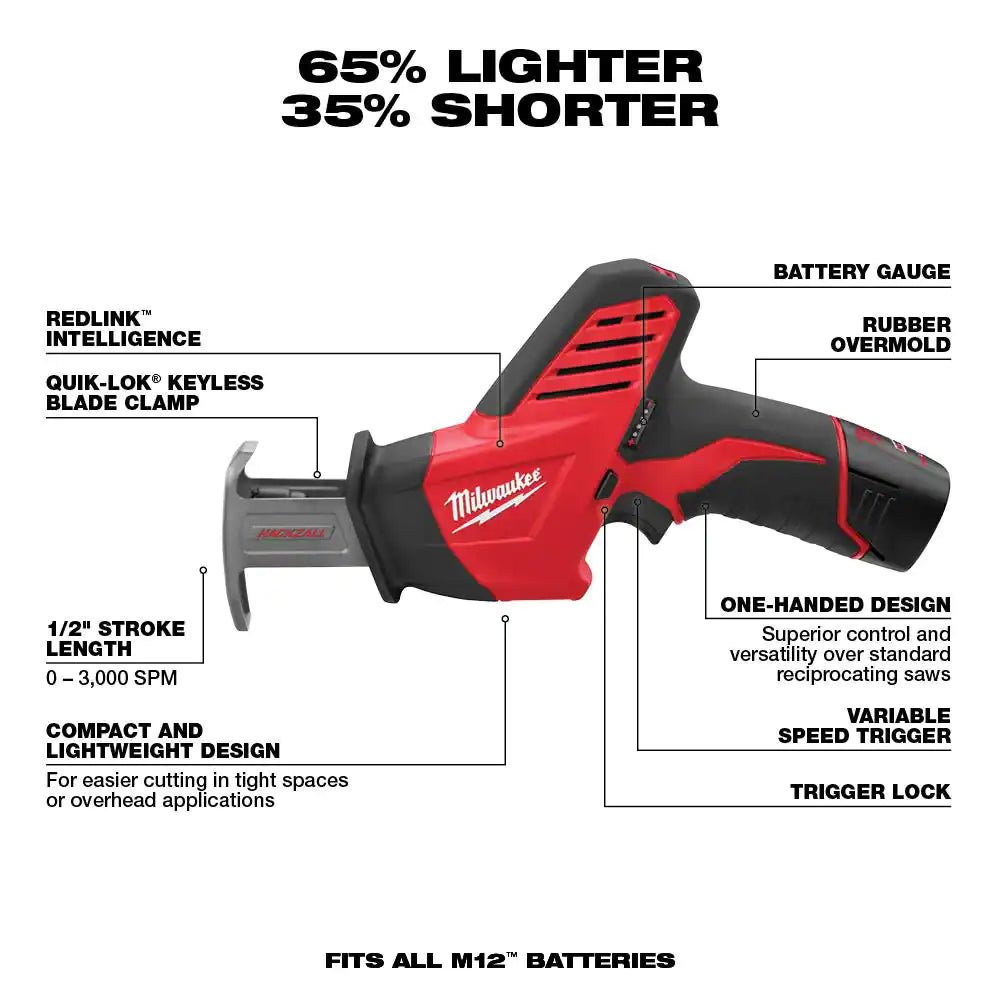 M12 12V Lithium - Ion Cordless Combo Kit (5 - Tool) with Two 1.5 Ah Batteries, Charger and Tool Bag - thewrightstore