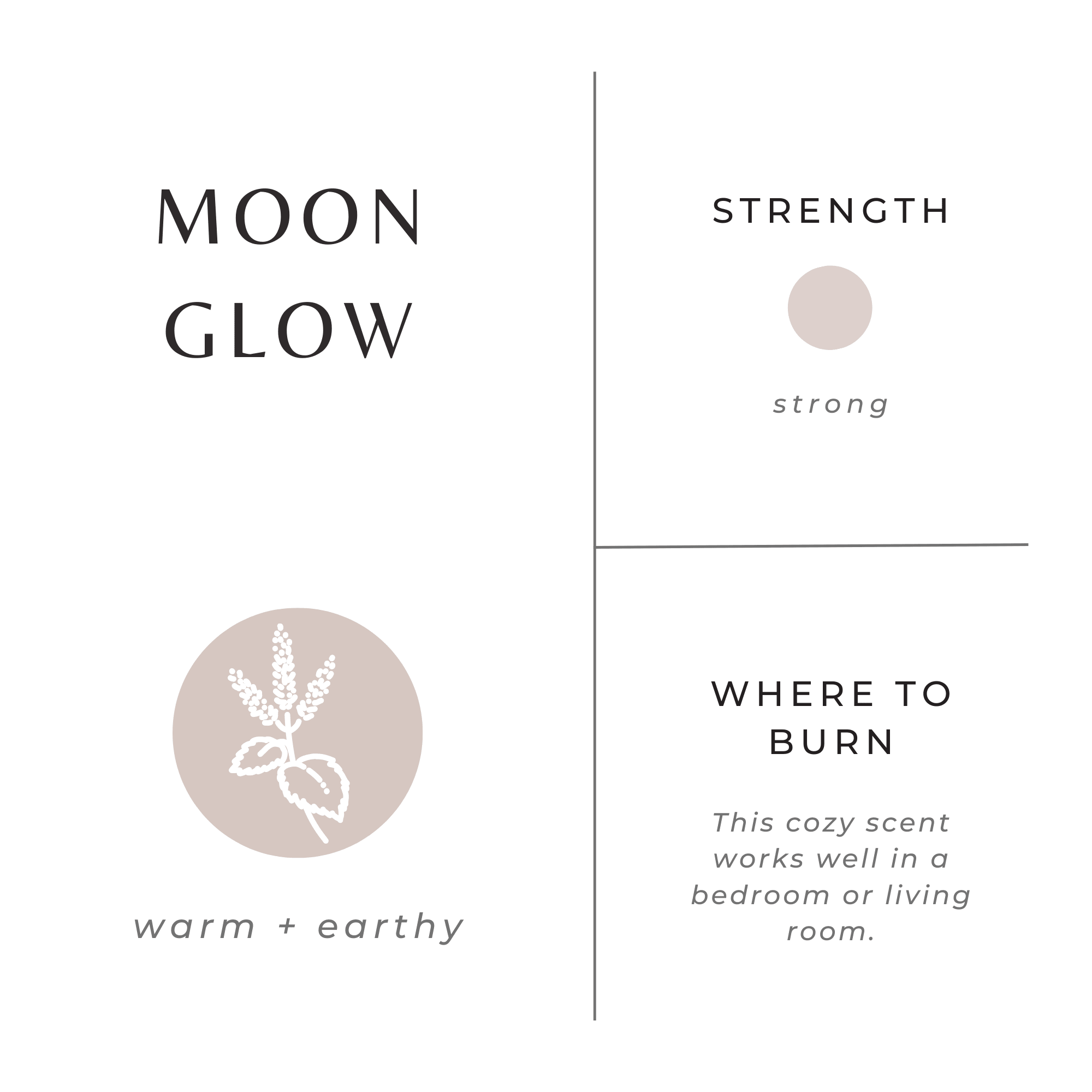 Moonglow - Patchouli + Cinnamon + Black Pepper - thewrightstore