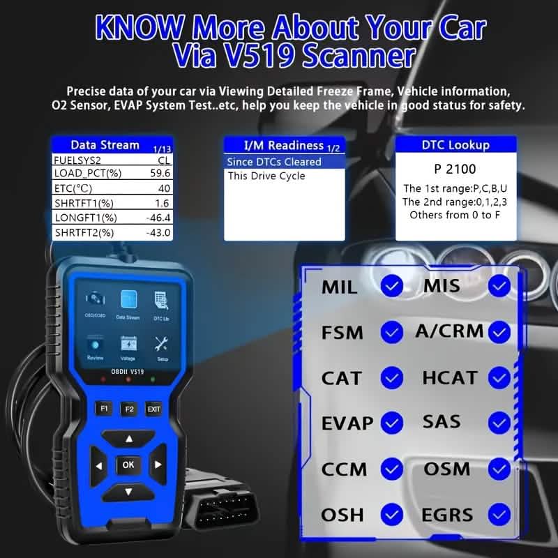 OBD2 Engine Diagnostic Tool – Universal Code Reader (Blue) - thewrightstore