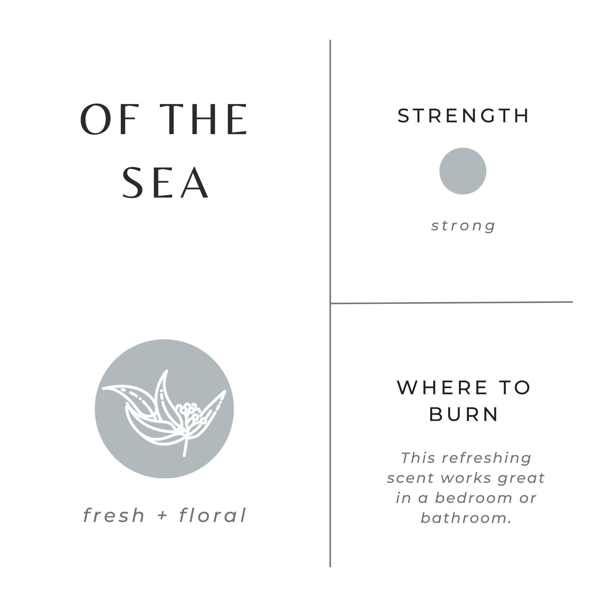 Of The Sea - Eucalyptus + Lavender + Peppermint - thewrightstore