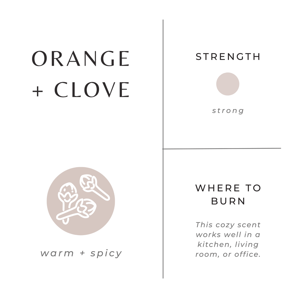 Orange + Clove - thewrightstore