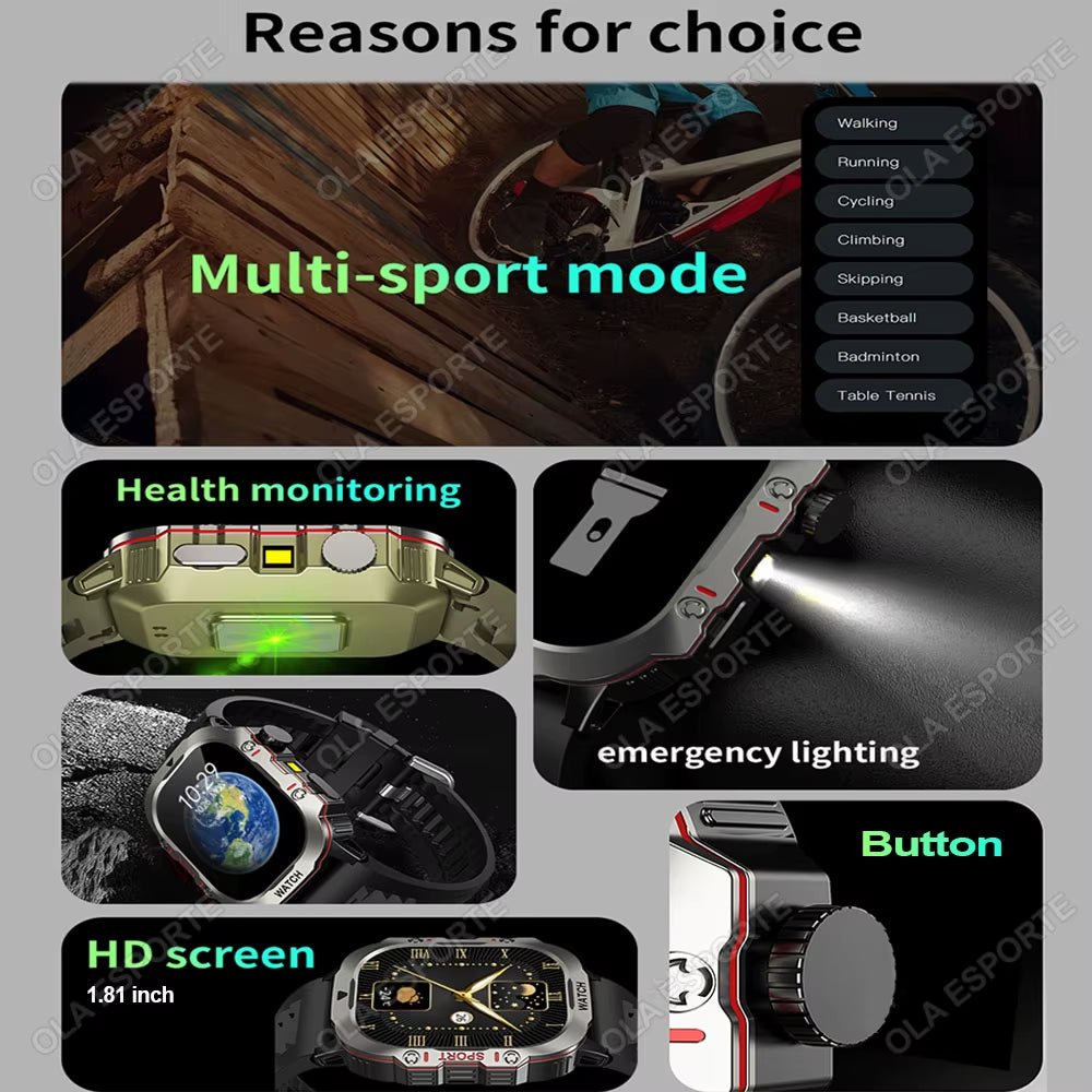 Original Men Smartwatch Flashlight Bluetooth Call Fitness Clock IP68 Waterproof Sports Men for Android IOS Smart Watch 2025 New - thewrightstore