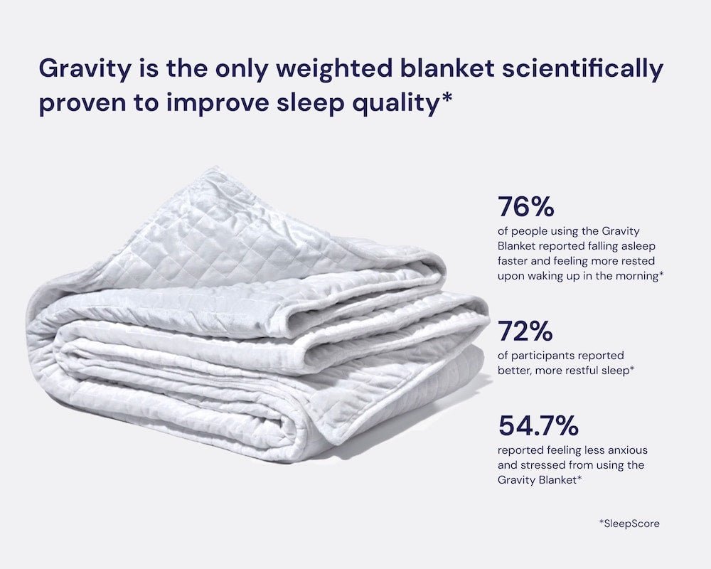 Original Weighted Blanket - thewrightstore