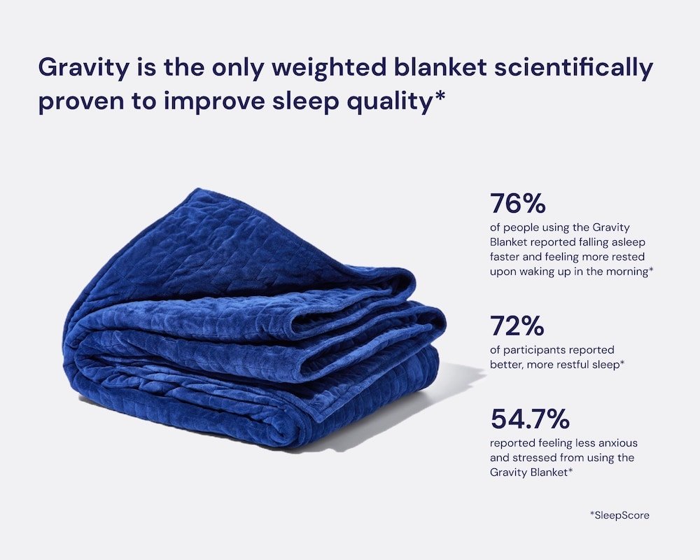 Original Weighted Blanket - thewrightstore