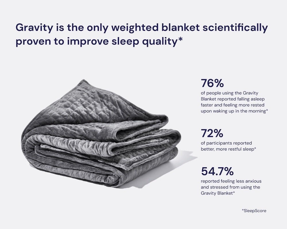 Original Weighted Blanket - thewrightstore