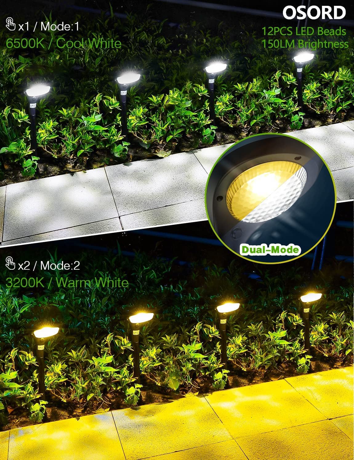 Outdoor Solar Pathway Lights - 4 Pack, 150 Lumens, Waterproof IP65, Dual Color Modes for Landscape Walkway, Driveway, Garden, and Patio - thewrightstore