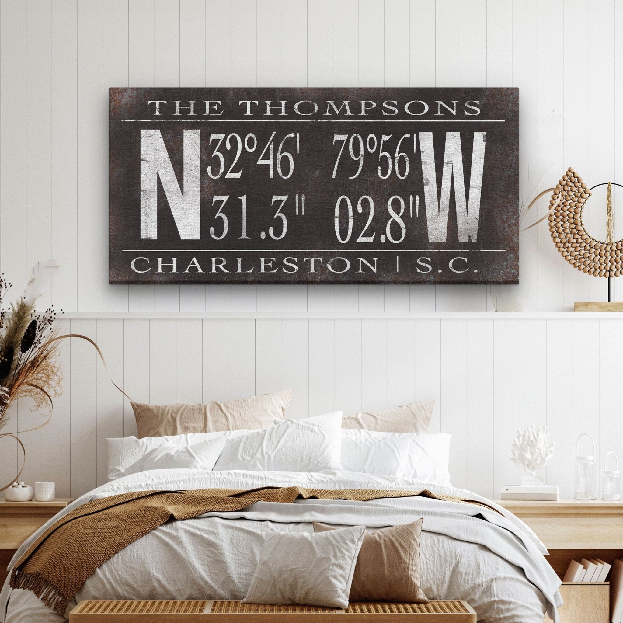 Personalized Family Name Latitude Longitude Coordinates Canvas Wall Decor - thewrightstore