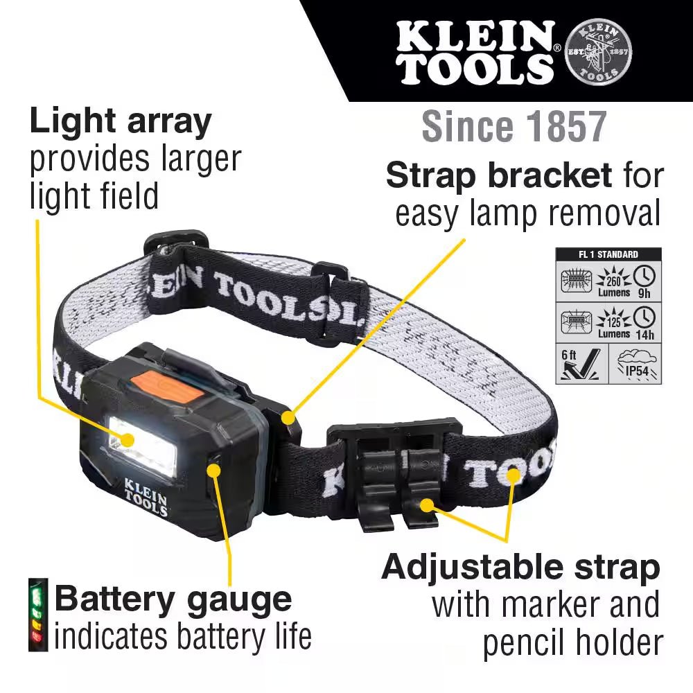 Rechargeable Light Array LED Headlamp with Adjustable Fabric Strap, 260 Lumens, 2 Modes - thewrightstore