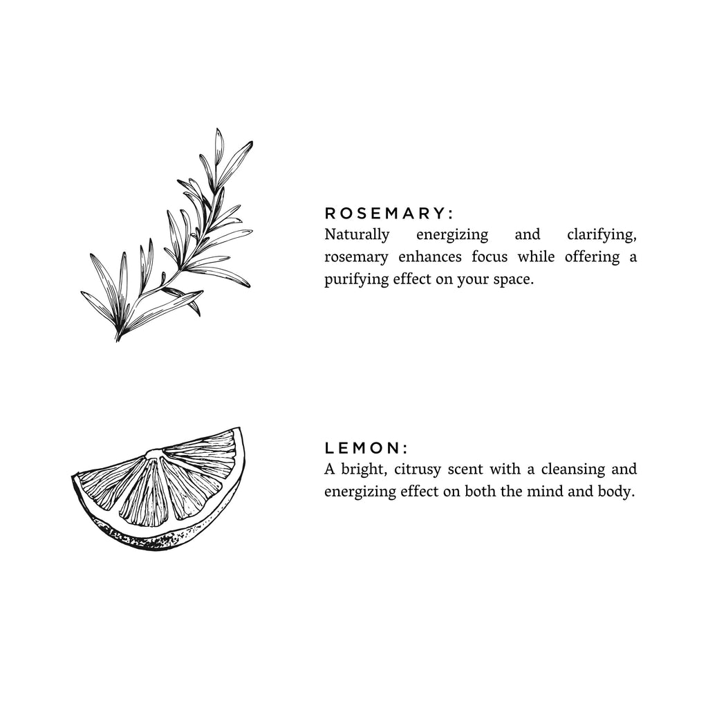 Rosemary + Lemon - thewrightstore
