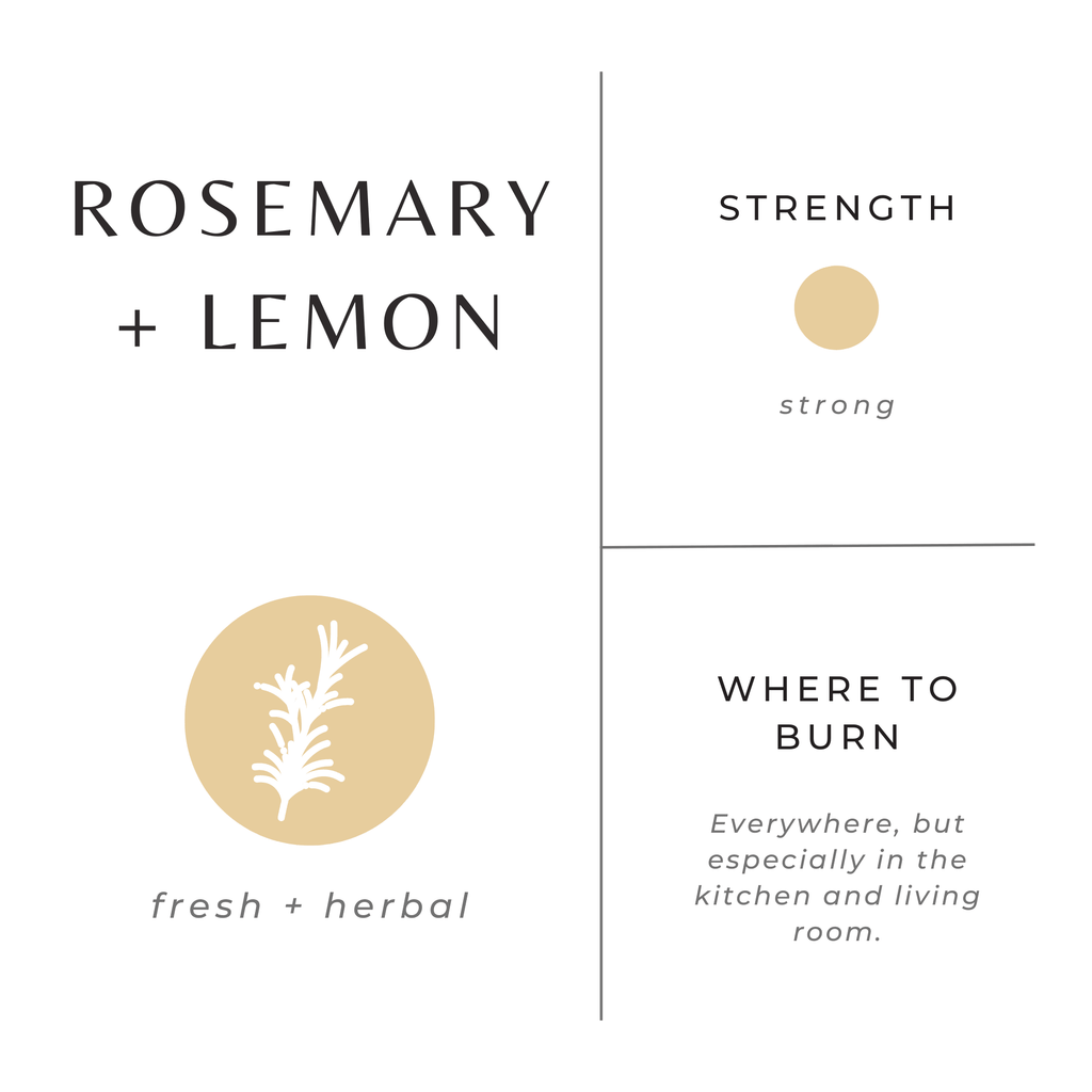 Rosemary + Lemon - thewrightstore