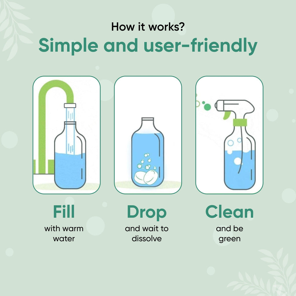 Starter Home Cleaner Kit - Complete 3 - in - 1 Eco Cleaning Kit - thewrightstore
