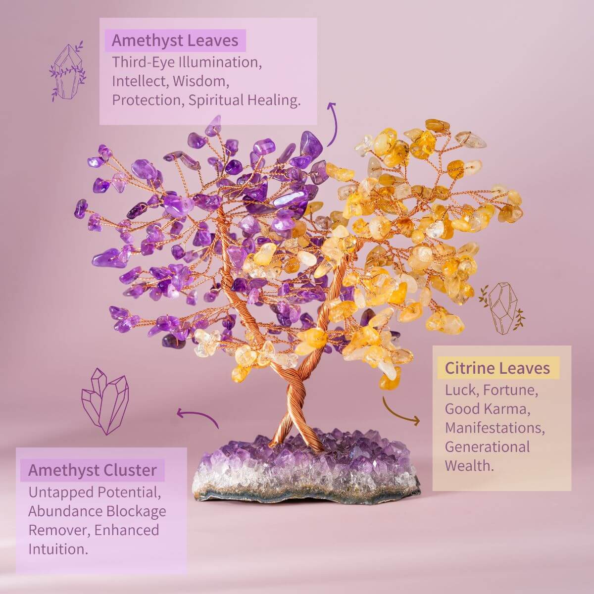 Supreme Abundance: Tree of Everlasting Fortune - thewrightstore