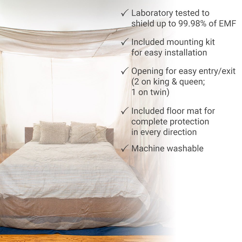 SYB Faraday Bed Canopy - thewrightstore