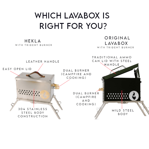 The Original LavaBox Combo: Our Bestseller - thewrightstore