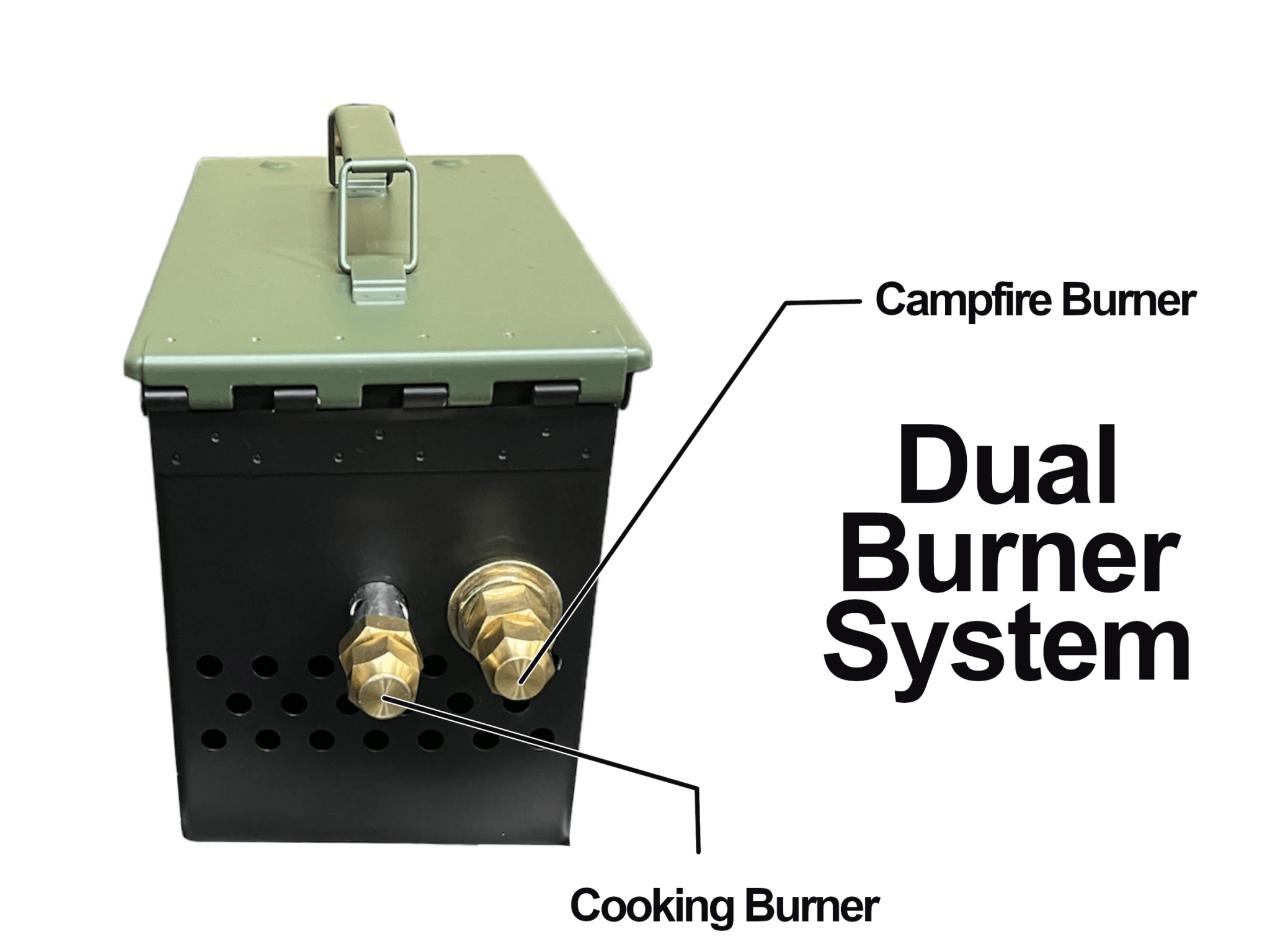The Original LavaBox Combo: Our Bestseller - thewrightstore