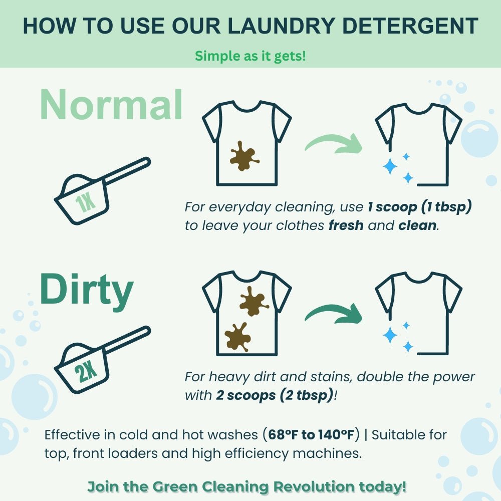 The Ultimate Non - Toxic Home Bulk Bundle - thewrightstore