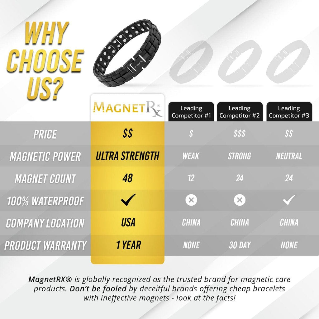 Ultra Strength Magnetic Therapy Bracelet Black Classic - thewrightstore