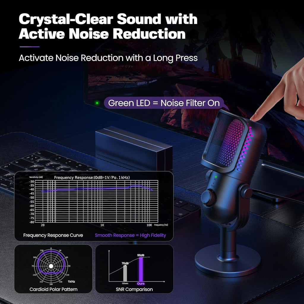 USB Microphone for PC Gaming: Condenser Microphone with RGB - thewrightstore