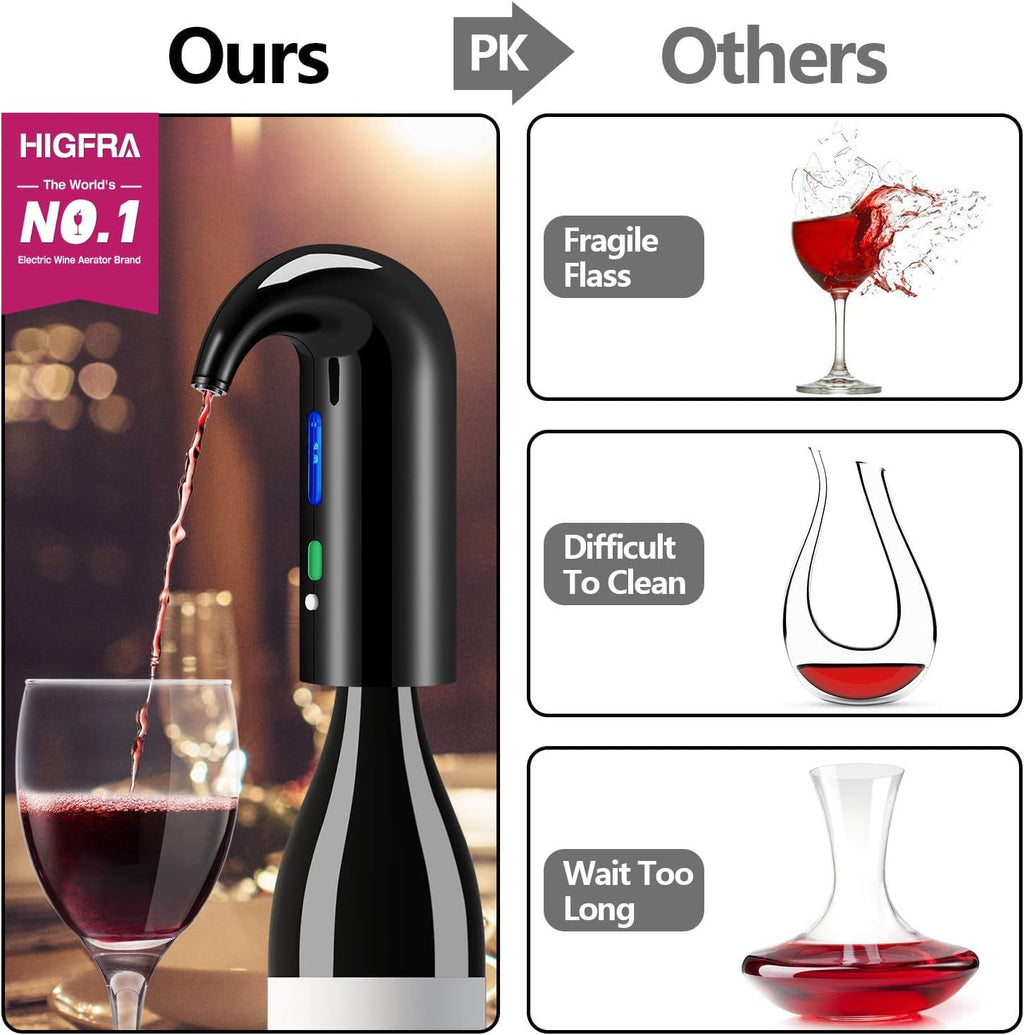 Wine Aerator Electric Wine Decanter Best Sellers One Touch Red - White Wine Accessories Aeration Work with Wine Opener for Beginner Enthusiast - Spout Pourer - Wine Preserver - thewrightstore
