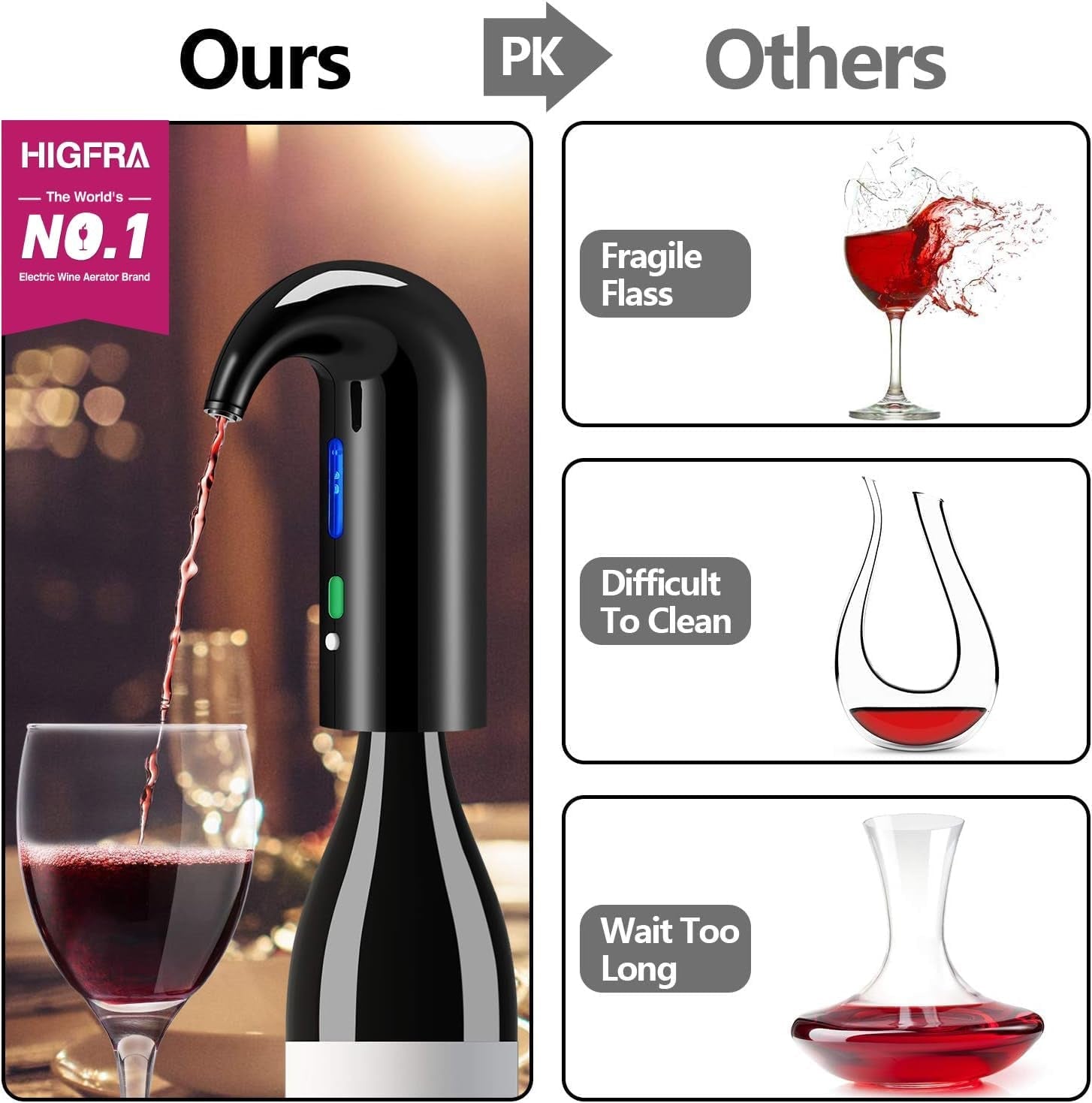 Wine Aerator Electric Wine Decanter Best Sellers One Touch Red - White Wine Accessories Aeration Work with Wine Opener for Beginner Enthusiast - Spout Pourer - Wine Preserver - thewrightstore