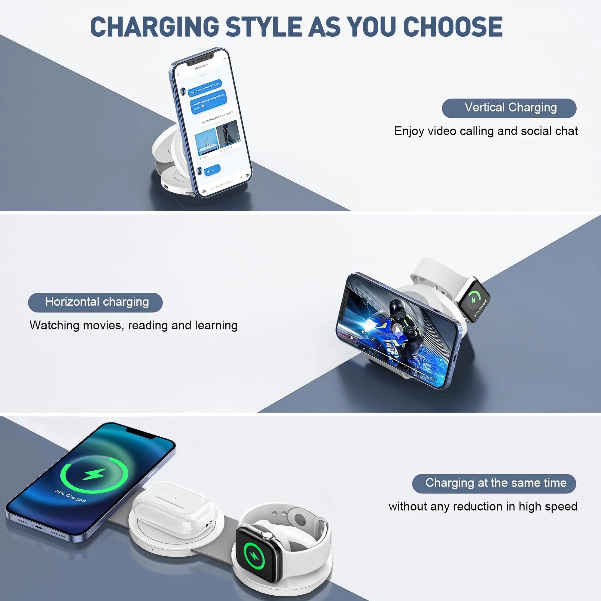Wireless Charger for Iphone, 3 in 1 Charging Station for Iphone Devices, 15W Fast Wireless Charger Stand for Iphone 16 15 14 13 12 Pro Max, Charging Pad for Airpods 3/2/Pro, Iwatch 9/8/7/6/SE/5/4 - thewrightstore