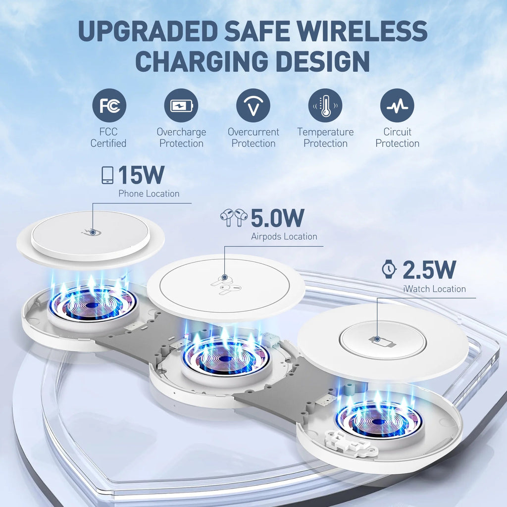 Wireless Charger for Iphone, 3 in 1 Charging Station for Iphone Devices, 15W Fast Wireless Charger Stand for Iphone 16 15 14 13 12 Pro Max, Charging Pad for Airpods 3/2/Pro, Iwatch 9/8/7/6/SE/5/4 - thewrightstore