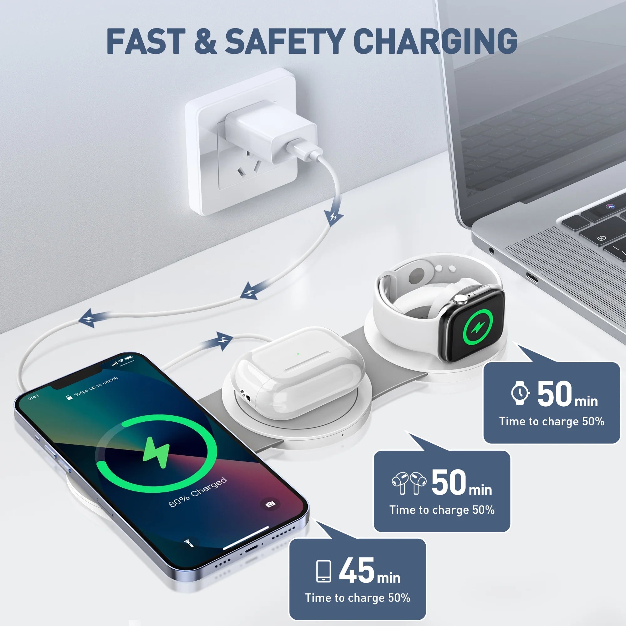 Wireless Charger for Iphone, 3 in 1 Charging Station for Iphone Devices, 15W Fast Wireless Charger Stand for Iphone 16 15 14 13 12 Pro Max, Charging Pad for Airpods 3/2/Pro, Iwatch 9/8/7/6/SE/5/4 - thewrightstore