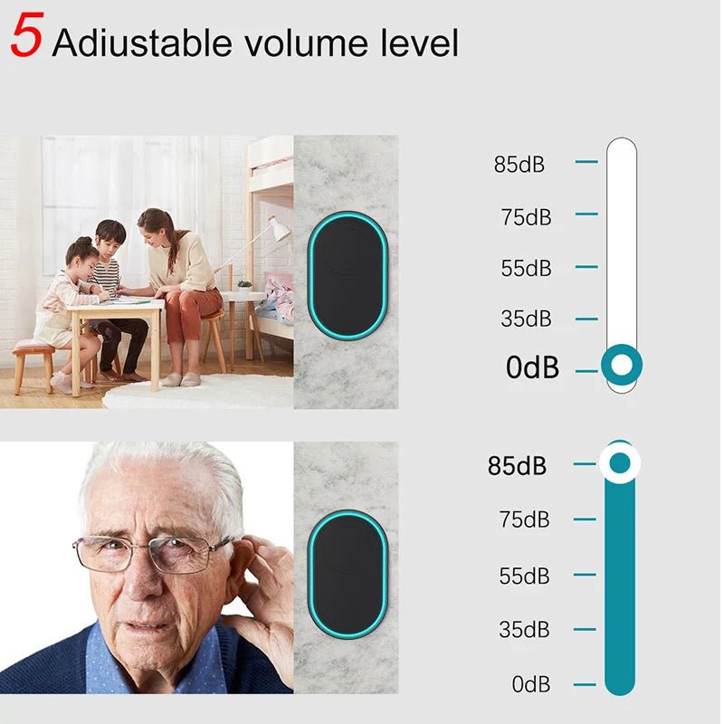 Wireless Doorbell Smart Home Doorbell IP67 Waterproof Outdoor Button LED Flash House Security Alarm - thewrightstore