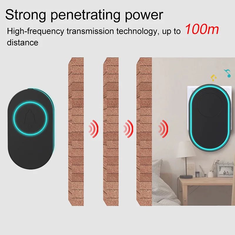 Wireless Doorbell Smart Home Doorbell IP67 Waterproof Outdoor Button LED Flash House Security Alarm - thewrightstore