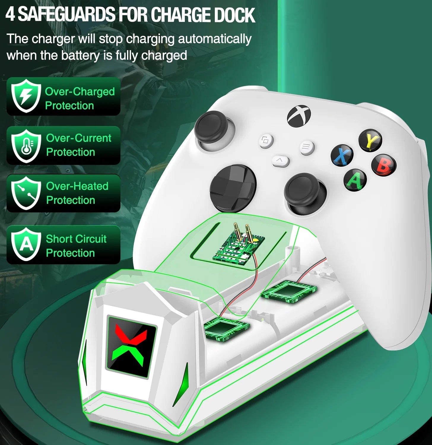 Xbox Controller Charger Station with 2 X5520Mwh Rechargeable Battery Pack for Xbox Series X|S, Xbox One, One S, One X & Elite Controllers - thewrightstore